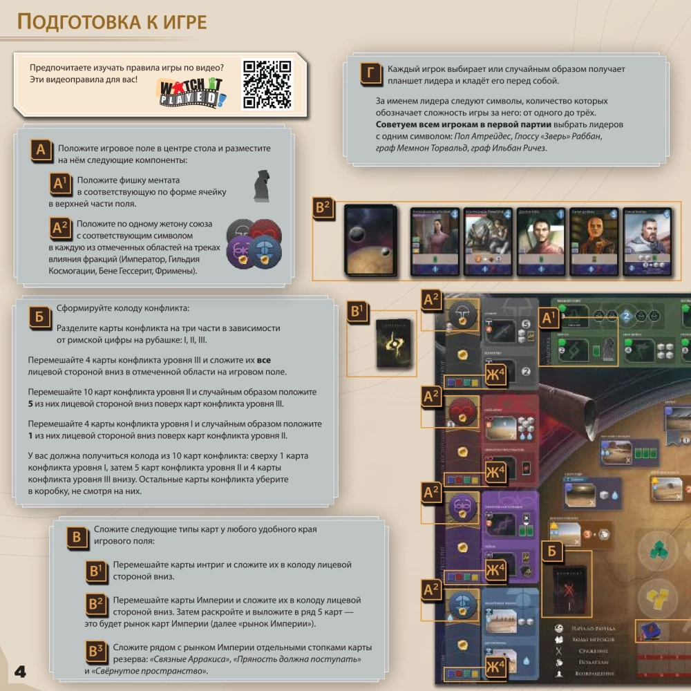 Board Game - Dune: Imperium